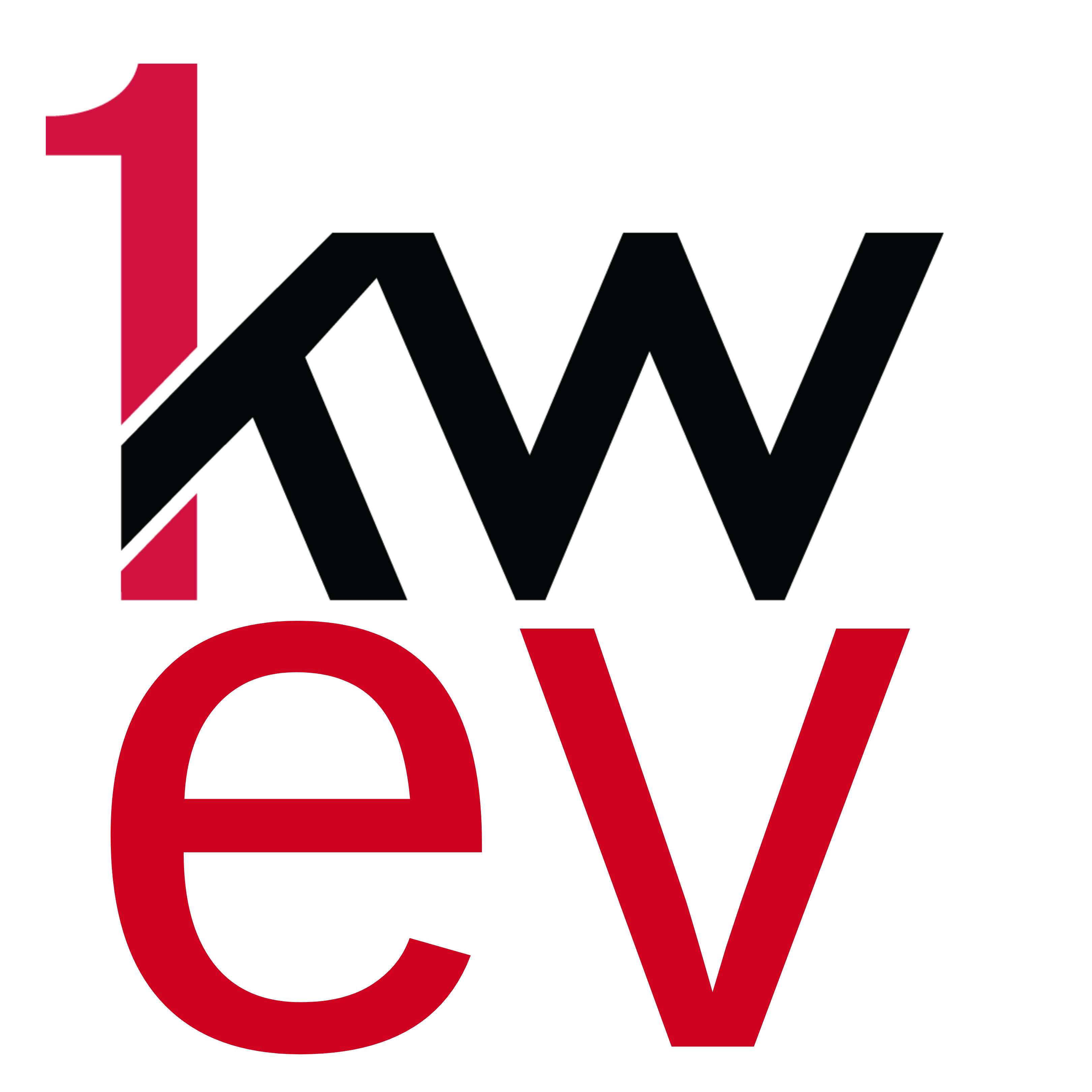 KW East Valley, Keller Williams Realty East Valley